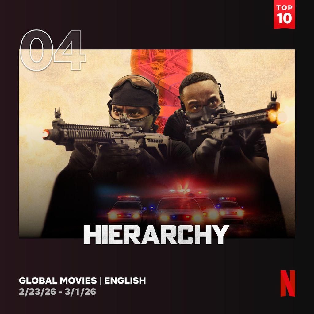 Hierarchy — Netflix Global Top 10 #4, Global Movies (English)